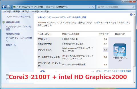 Corei3-2100T+HD Graphics2000の結果