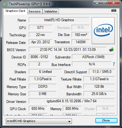 GPU-Z。一部の値は正式に取得できていない模様。
