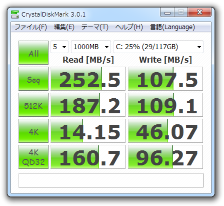 CrystalDiskMark_X-25M160GB（Intel X25-M)