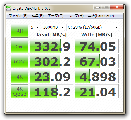 Real SSD C300 64GBの結果