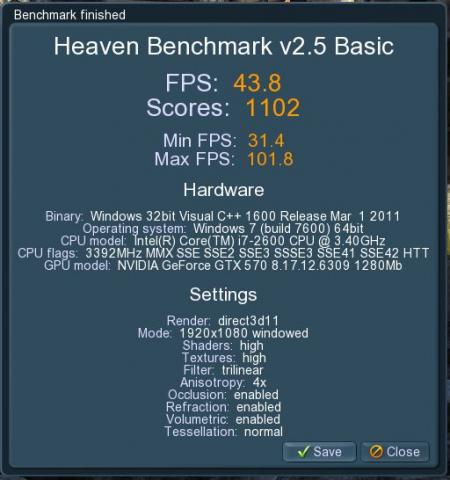 Heaven DX11 Benchmark 2.5ベンチマーク結果