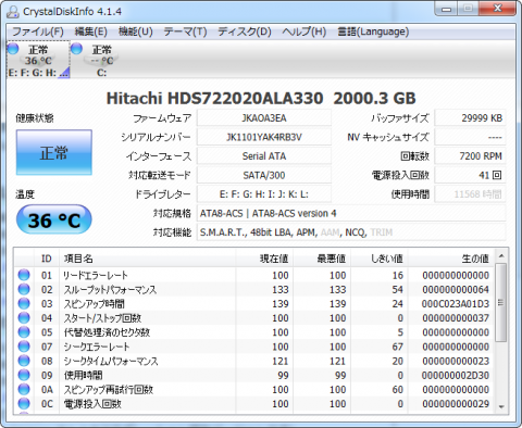 旧HDDの情報