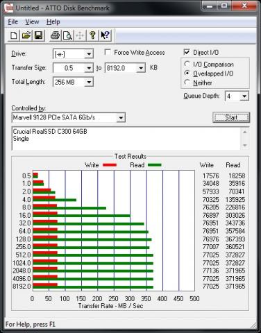 RealSSD C300 64GB Single@Marvell 9128 PCIe SATA 6Gb/s