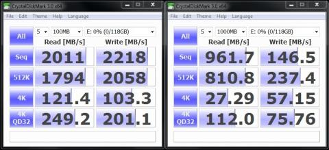 Crucial RealSSD C300 64GB x2 RAID0@LSI MegaRAID SAS9260-8i Stripe Size：64K