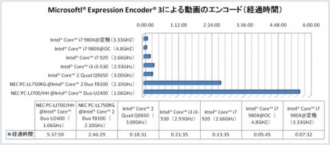 ExpressionEncoder3.jpg