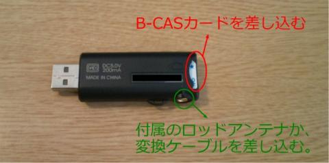 BCAS挿入位置と、アンテナ装着位置