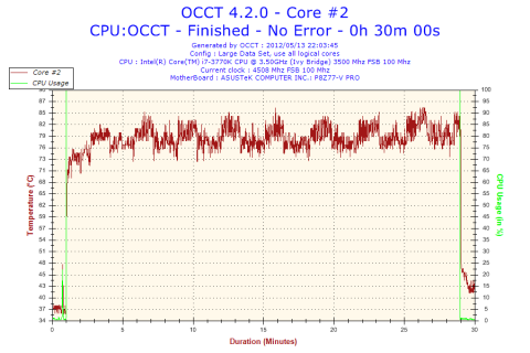 2012-05-13-22h03-Core #2.png