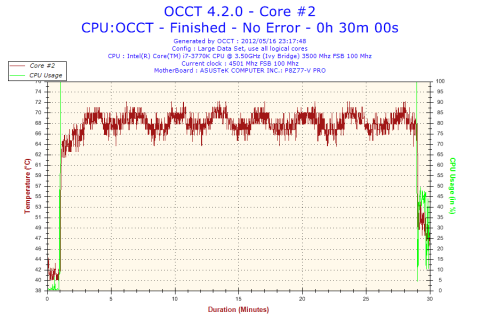 2012-05-16-23h17-Core #2.png