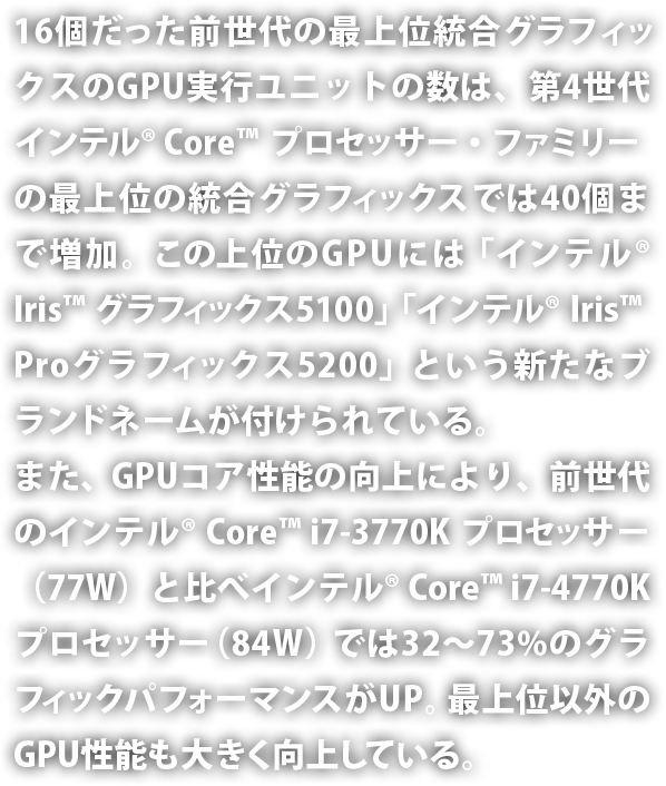 16個だった前世代の最上位統合グラフィックスのGPU実行ユニットの数は、第4世代インテル® Core™ プロセッサー・ファミリーの最上位の統合グラフィックスでは40個まで増加。この上位のGPUに は「インテル® Iris™ グラフィックス5100」 「インテル® Iris™ Proグラフィックス5200」 という新たなブランドネームが付けられている。また、GPUコア性能の向上により、前世代のインテル® Core™ i7-3770K プロセッサー（77W）と比べインテル® Core™ i7-4770Kプロセッサー（84W）では32〜73%のグラフィックパフォーマンスがUP。最上位以外のGPU性能も大きく向上している。