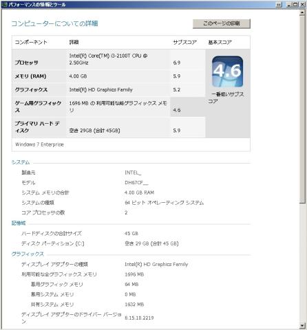 色々数値があまり良くないですね。。合ってない項目も有りますね。。