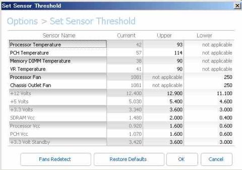 Option の Set Sensor Threshold です。センサーの閾値の設定ですね。