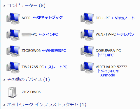 家中の全てのパソコン(OS)が認識されたっ?!