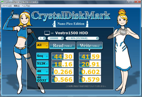 HDDのときのベンチ