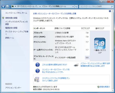 エクスペリエンスインデックス