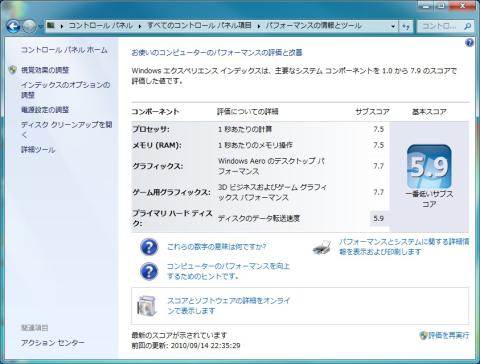 パフォーマンスツールHDD