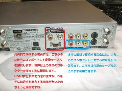 接続するHDDレコーダーの背面端子部分です。