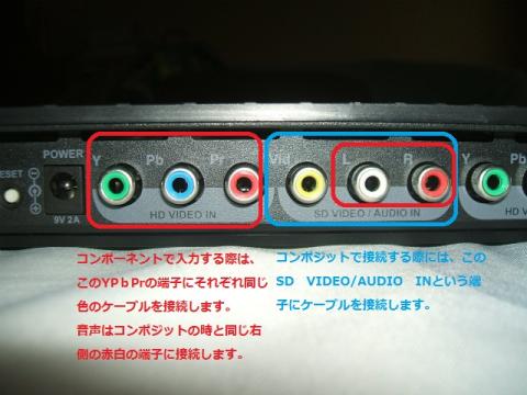 実際に接続する部分はこのようになっています。