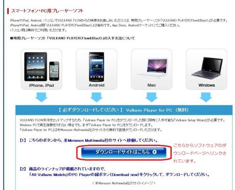 アイオーデータさんのサイトからPC用ソフトウェアのダウンロードをクリックします。