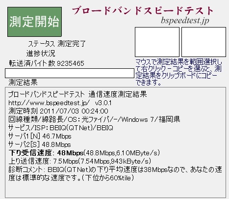 スピードテスト結果