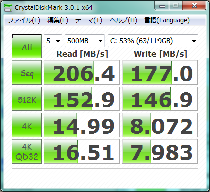 メインマシン500MB