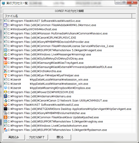 プロセスリスト