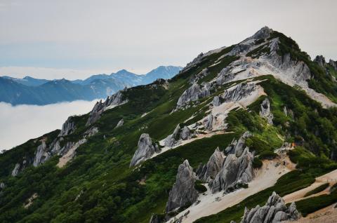 3840X2160の解像度