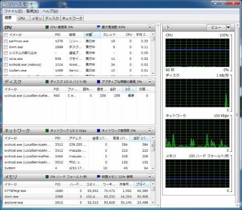 perfmon (640x558).jpg