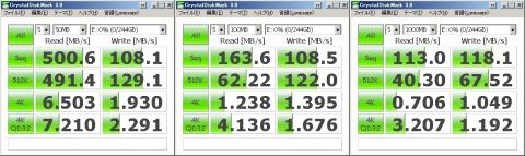 内蔵HDD(RAID1)
