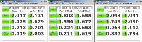 ノートTeraStation