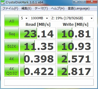 ギガビットハブ・ベンチ