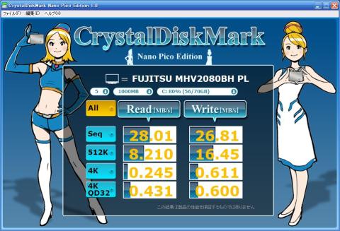 標準搭載HDD結果