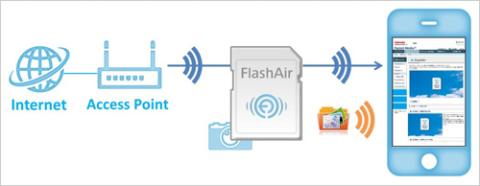 ※製品ページより引用
