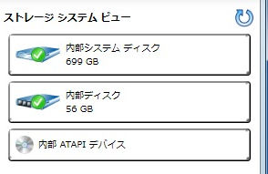 内部システムディスク=HDDと内部ディスク=SSD