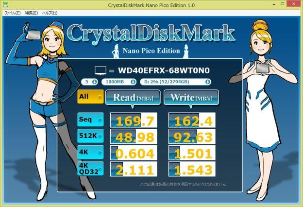 元はソコソコ速いHDD。