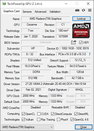GPU-Z。GPUクロックは2000MHz=2GHZ。