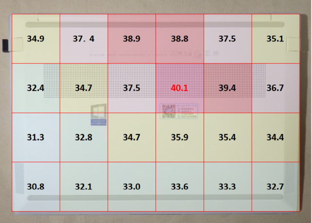 紐の交点を温度計測し、そのエリア5㎠の温度としてある