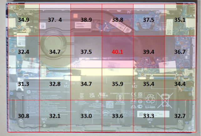 見事にCPUとそこから伸びるヒートパイプ部分が高温