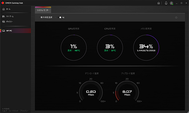 ハードウエアモニター。GPUとCPU、メモリの負荷率、LAN速度などがリアルタイム表示。