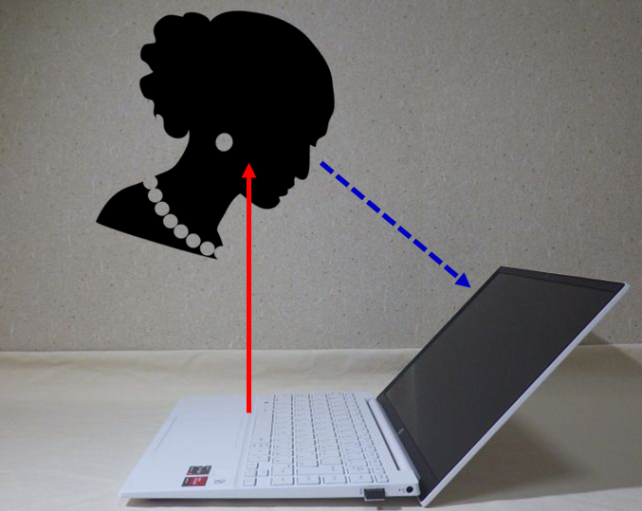 頭がPCに被さるような、見下ろしポジの方が、音が良い