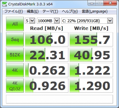 RAID-0で稼働中だったHDD
