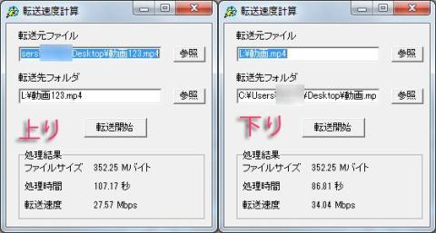 WN-G300U 転送速度結果(2.4GHz)