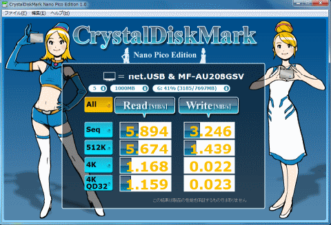 HDL-CEのnet.USB接続時の速度