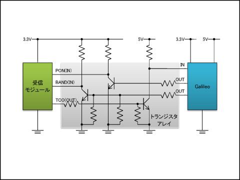 受信モジュールとの接続回路(動作していない)