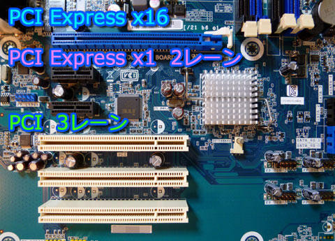やっぱり、PCIレーンは未だ現役ですのぅ。
