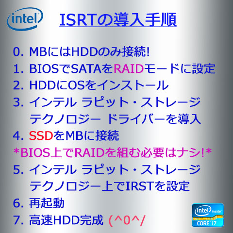 カンタン・ステップ表を作ってみたよ!