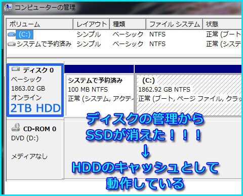 HDDとODDしかみえなくなった!