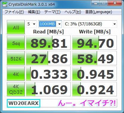 ぶっちゃけ、ビミョー。