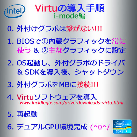 Virtu設定は最初がイチバン肝心!!!