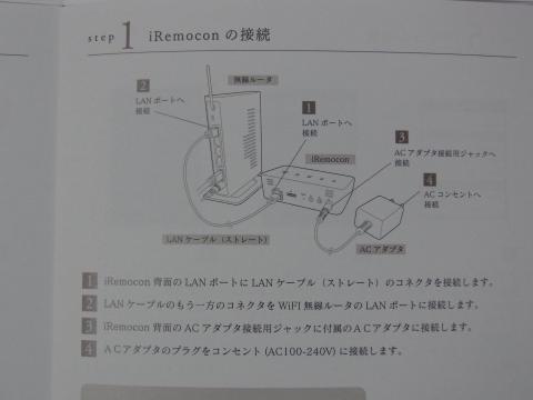 マニュアルで確認