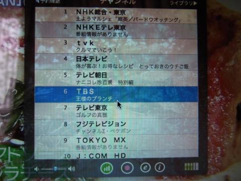 チャンネル切り替え